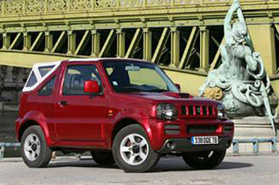  Jimny Cabriolet radio code