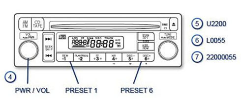 numero de serie d'un radio Honda